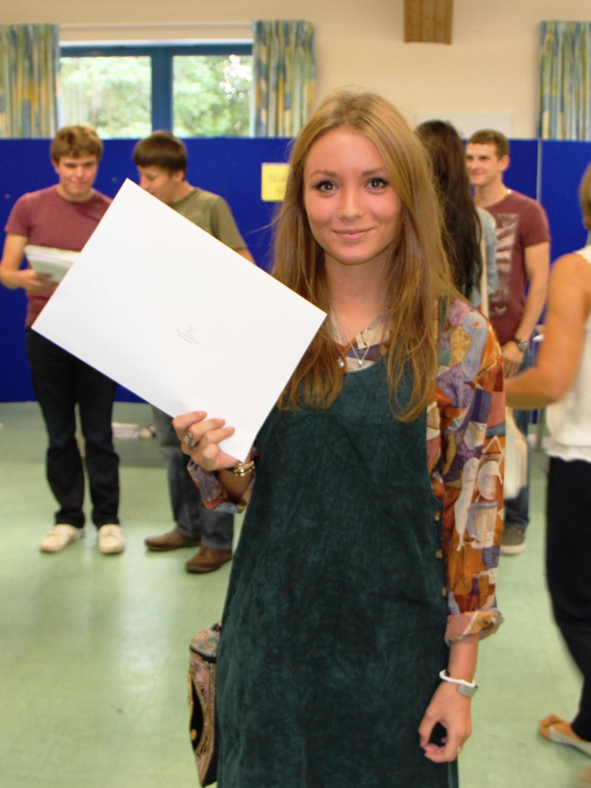 All our pictures from A-Level results day 2013. Burgate School.