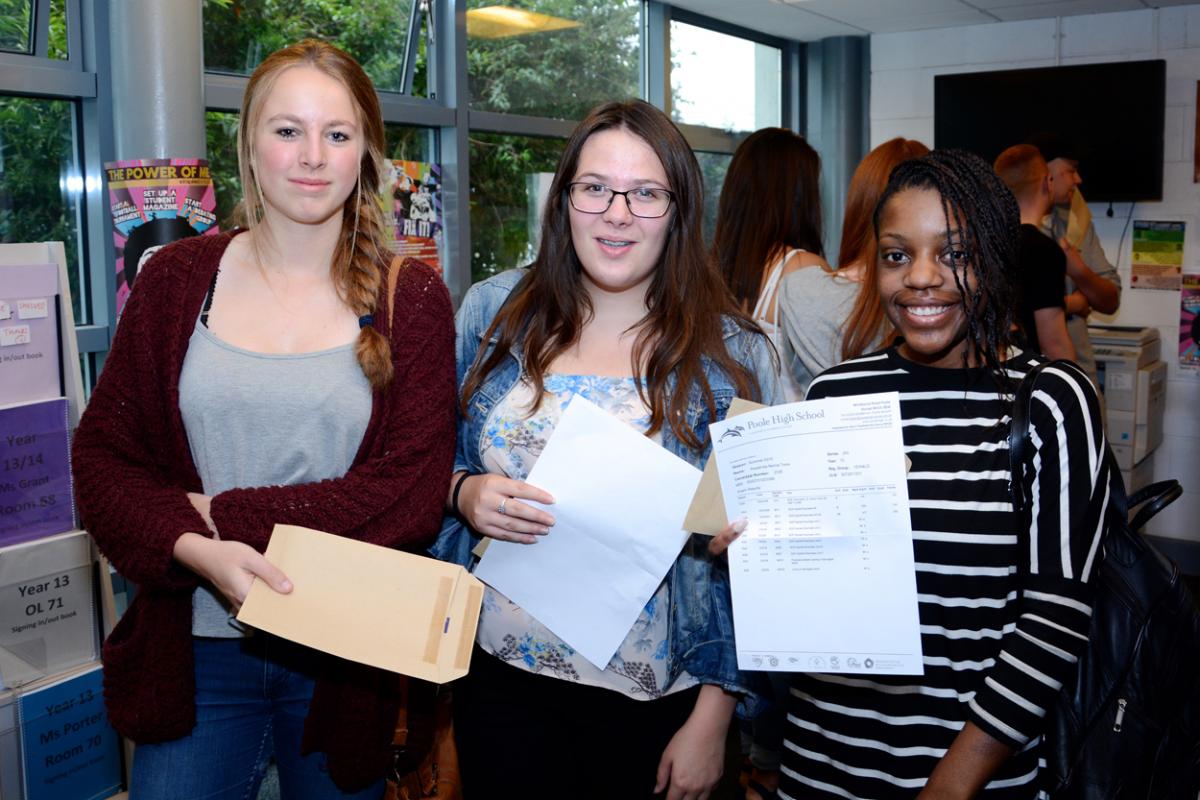 A Level results day 2015 at Poole High School. Pictures by Sian Court