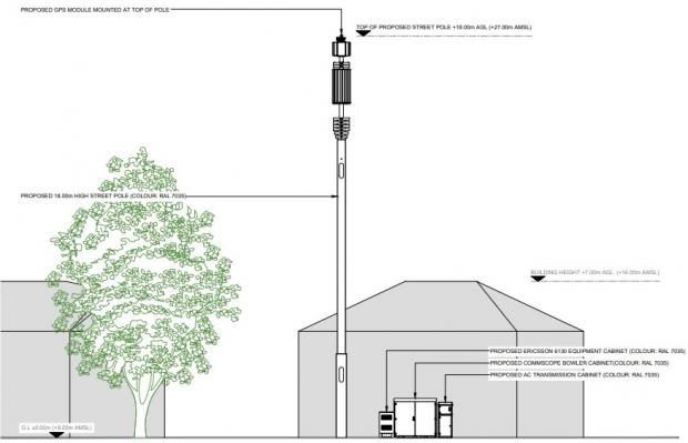 Bournemouth Echo: Proposed 5G mast in green area in Roberts Road, Waterloo, Poole. Picture: Hutchison 3G UK